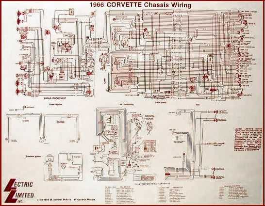 1980 corvette wiring diagram