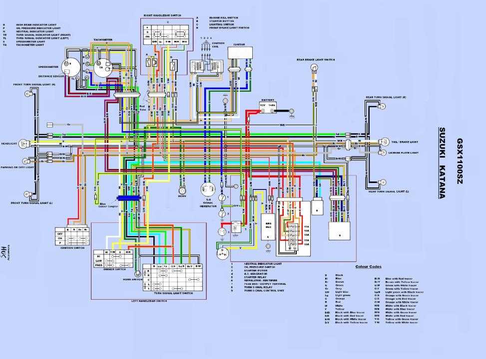 1981 suzuki gs850 wiring diagram
