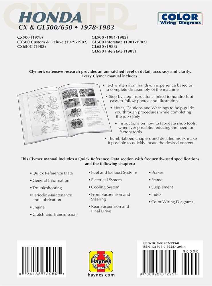 1982 honda gl500 wiring diagram