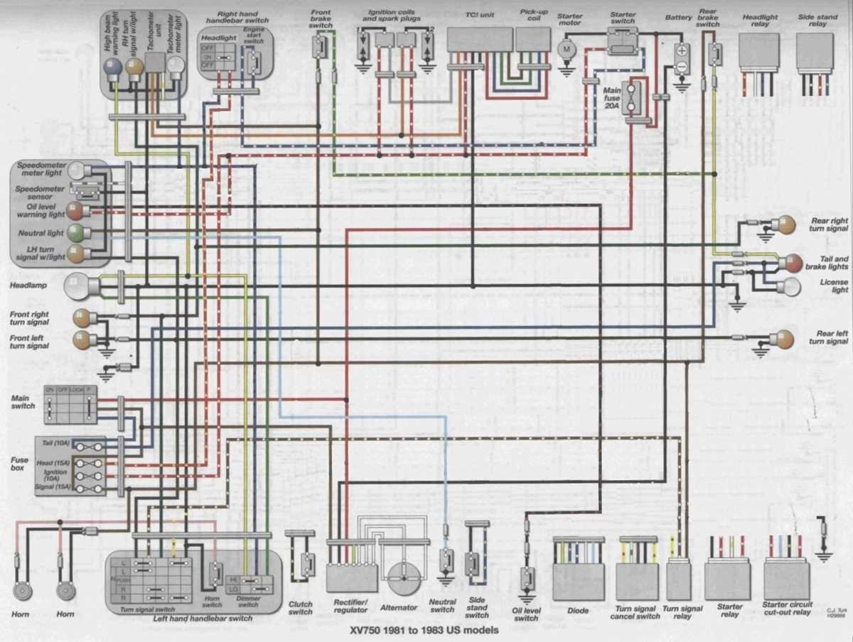 1982 yamaha xj750 wiring diagram