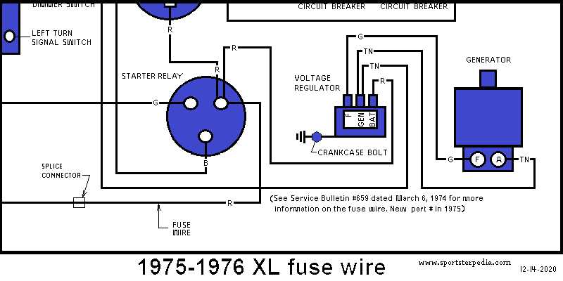1982 sportster wiring diagram