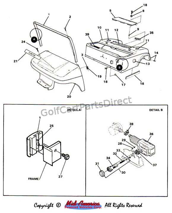 1984 club car ds wiring diagram 1984 club car ds wiring diagram