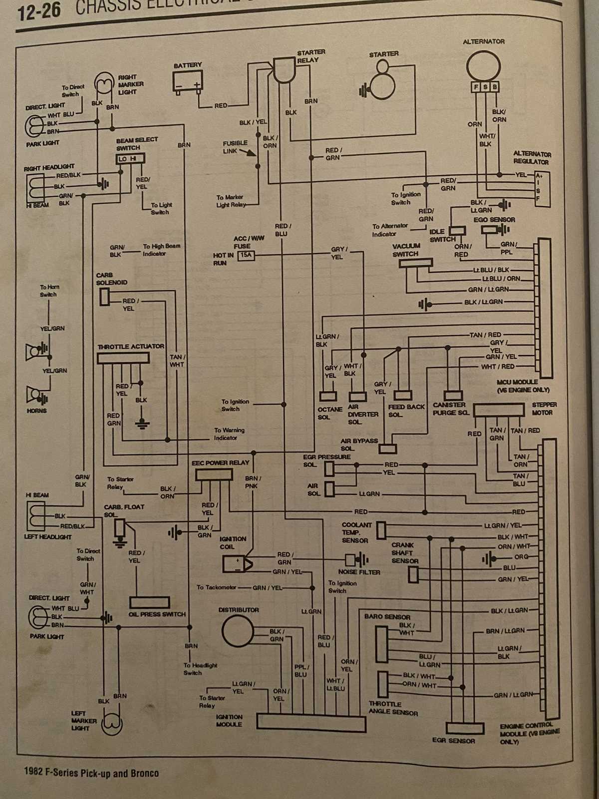 1984 ford bronco wiring diagram