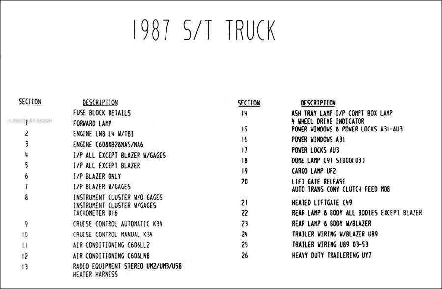 1984 s10 wiring diagram