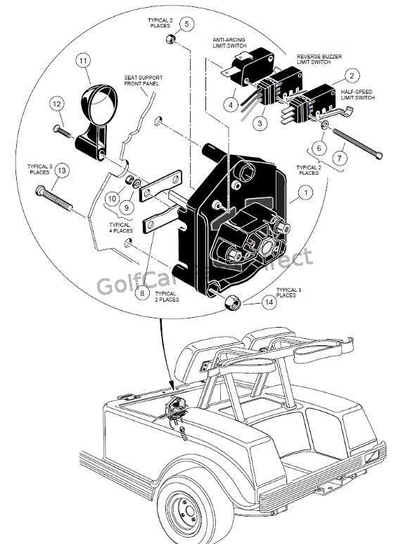 1984 club car ds wiring diagram 1984 club car ds wiring diagram