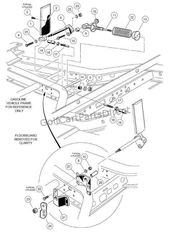 1984 club car ds wiring diagram 1984 club car ds wiring diagram