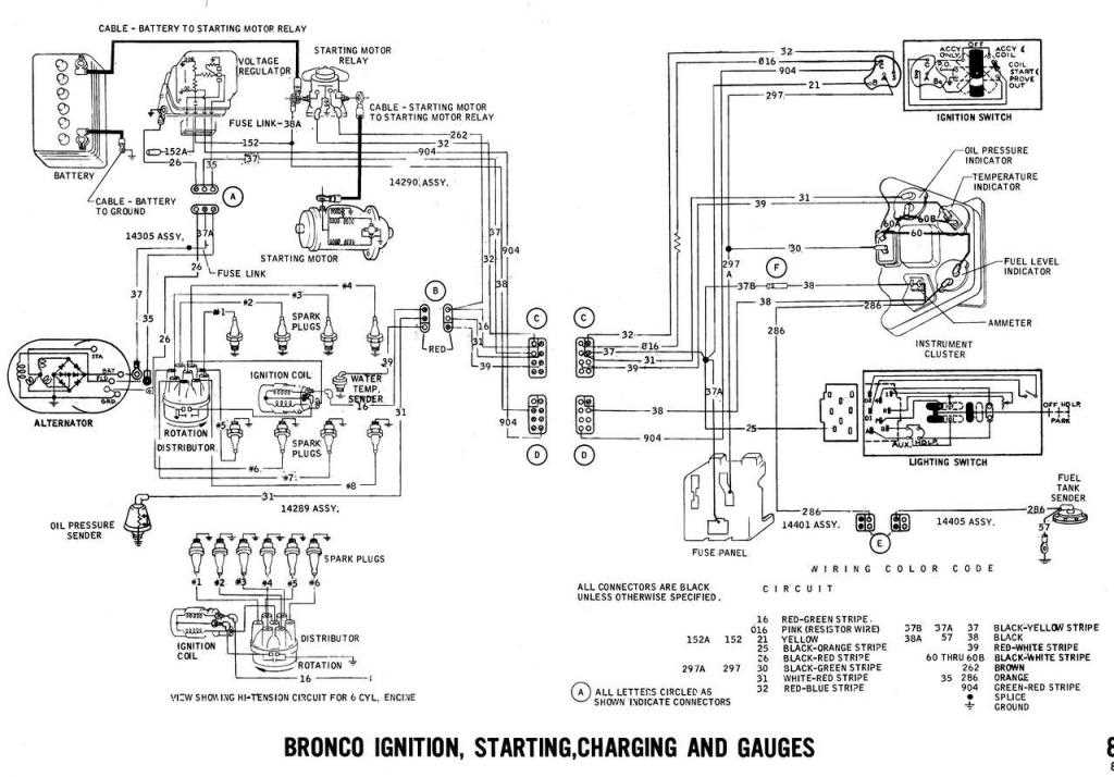 1984 ford bronco wiring diagram