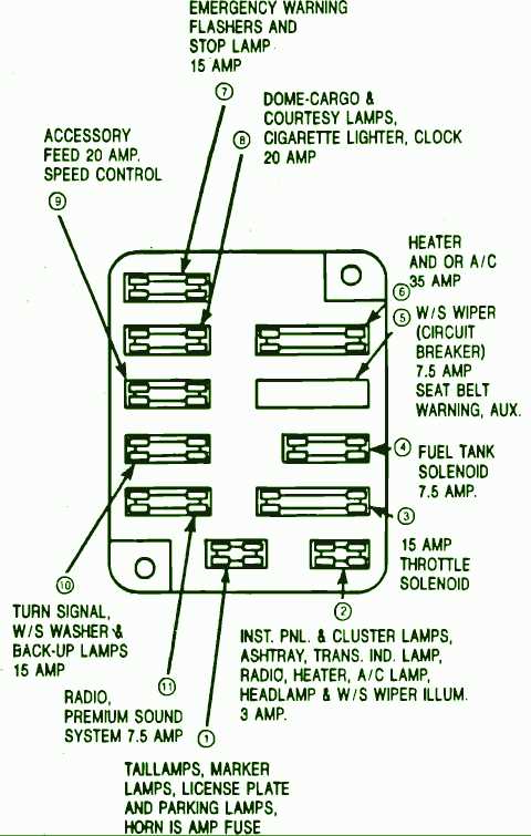 1985 ford ranger wiring diagram