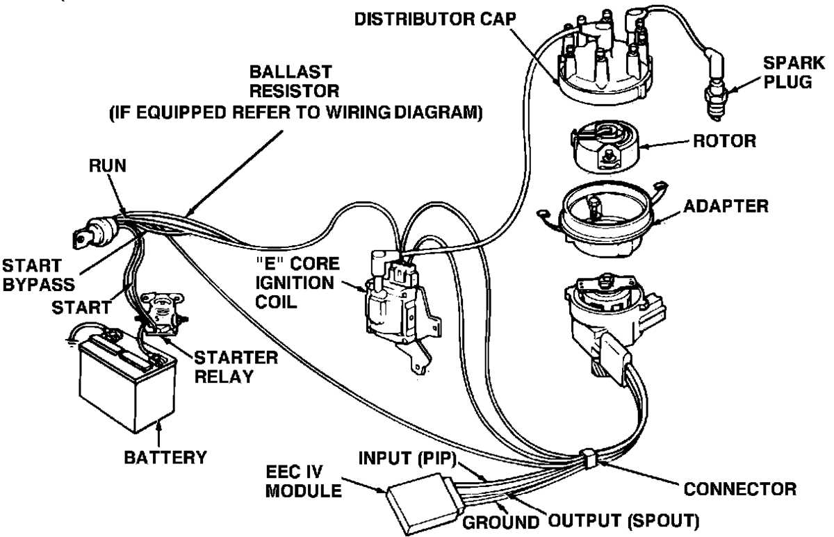 1985 ford ranger wiring diagram