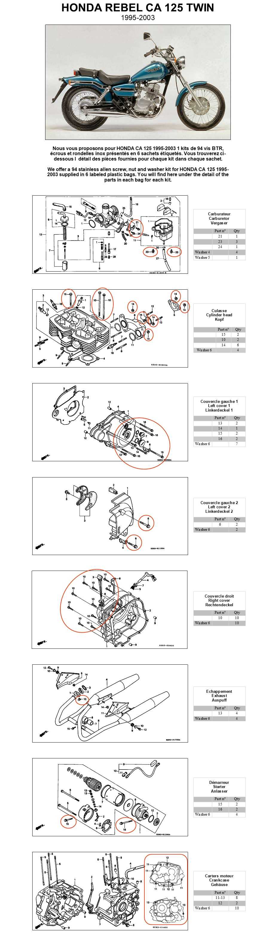 1985 honda rebel wiring diagram