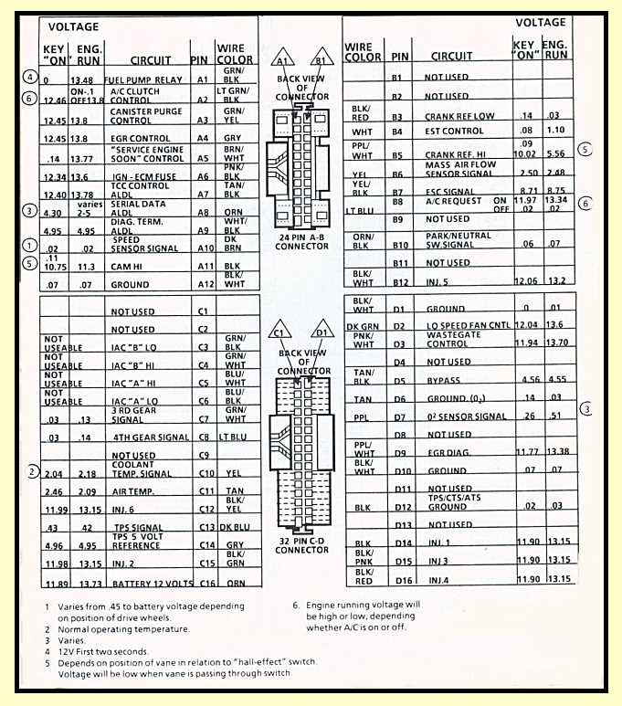 1985 buick regal wiring diagram 1985 buick regal wiring diagram