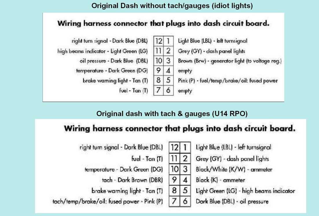 1985 chevy truck instrument cluster wiring diagram
