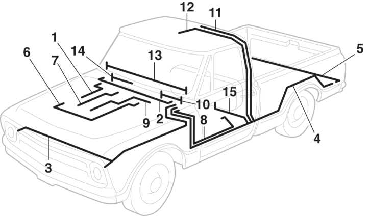 1985 chevy truck wiring harness diagram 1985 chevy truck wiring harness diagram