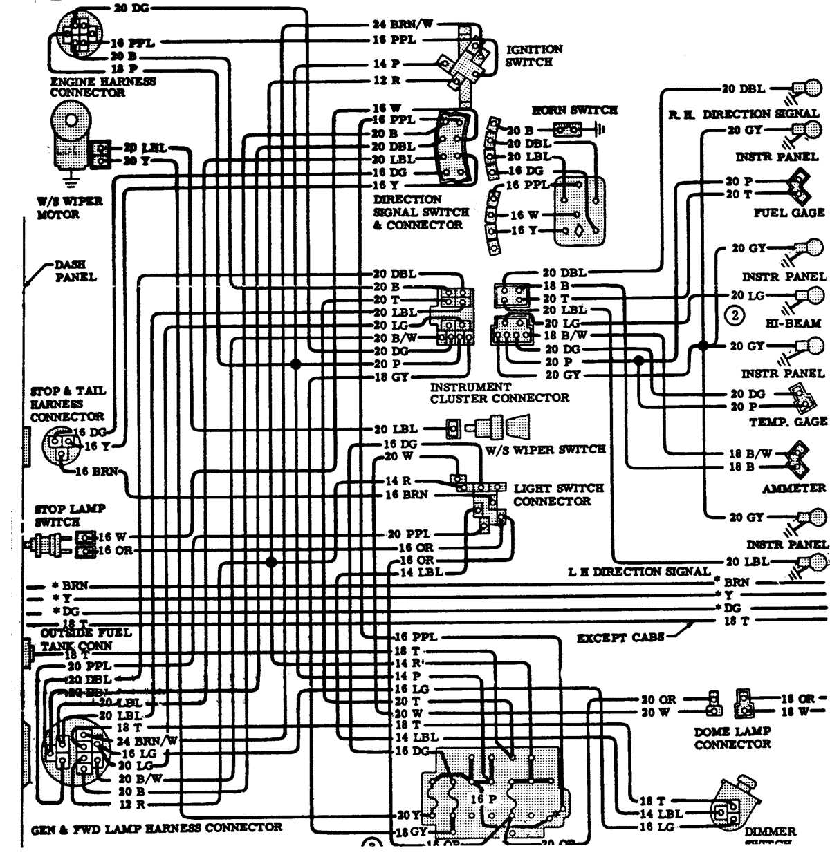 1986 c10 instrument cluster wiring diagram 1986 c10 instrument cluster wiring diagram
