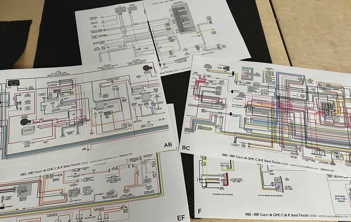 1986 chevy c10 wiring diagram