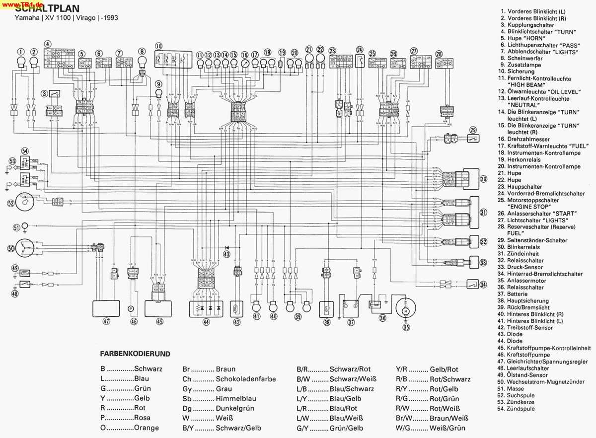 1986 yamaha virago 750 wiring diagram