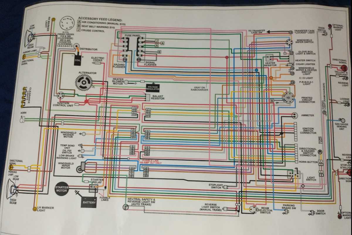 1986 dodge d150 wiring diagram