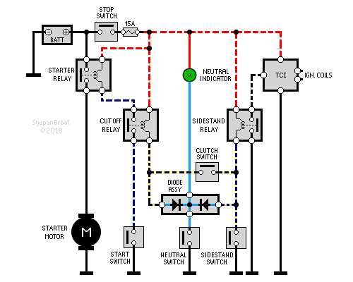 1986 yamaha virago 750 wiring diagram