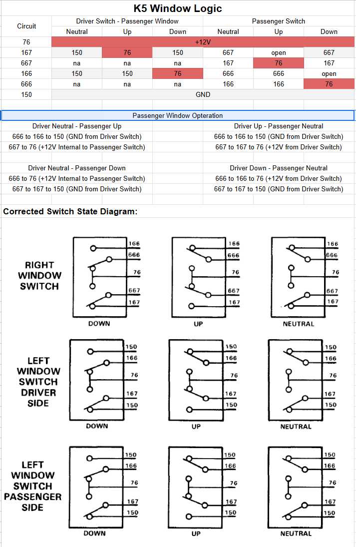 1987 chevy truck power window wiring diagram 1987 chevy truck power window wiring diagram