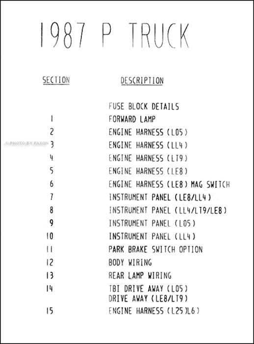 1987 chevy truck starter wiring diagram