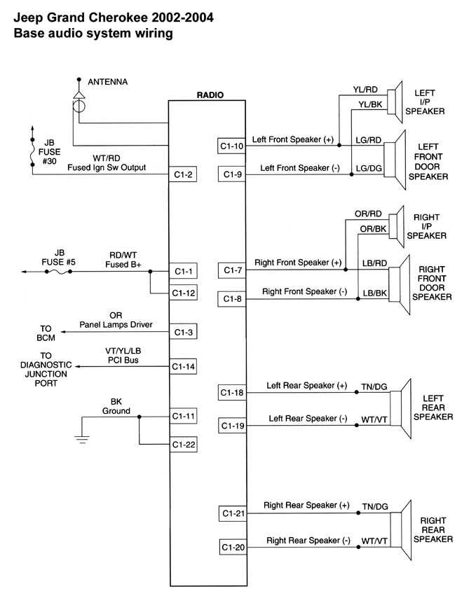1987 jeep cherokee radio wiring diagram