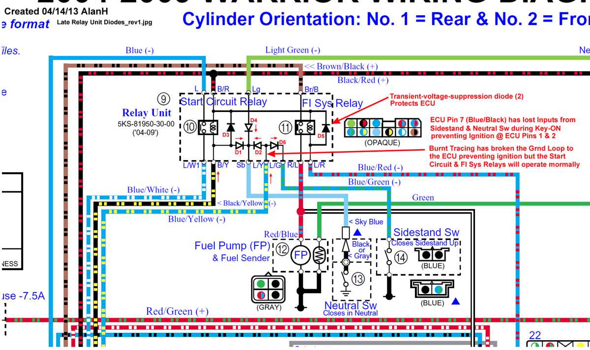1987 yamaha warrior wiring diagram