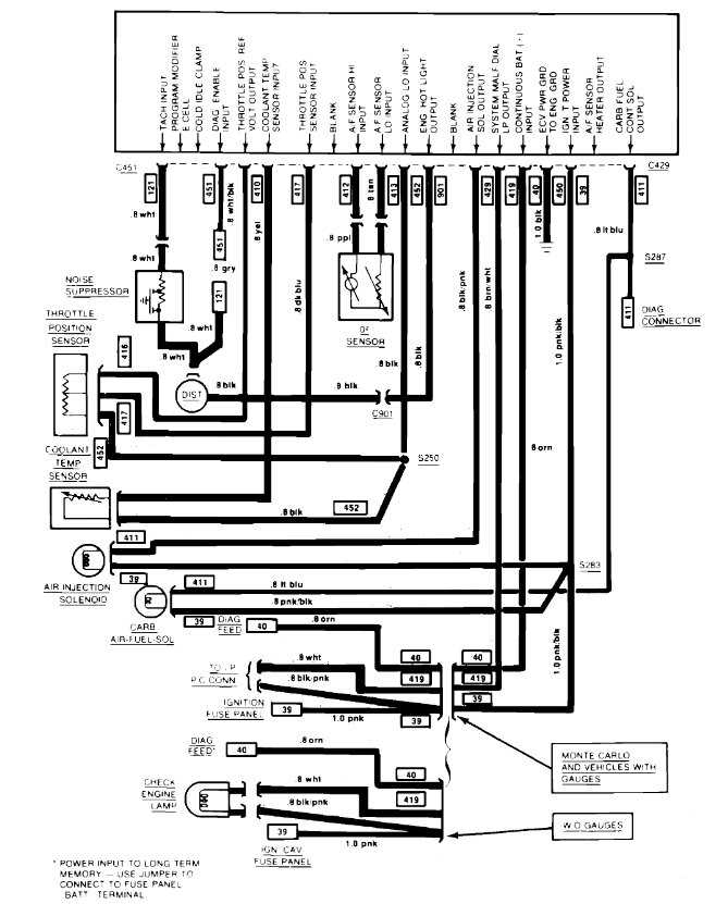 1988 chevy caprice wiring diagram 1988 chevy caprice wiring diagram