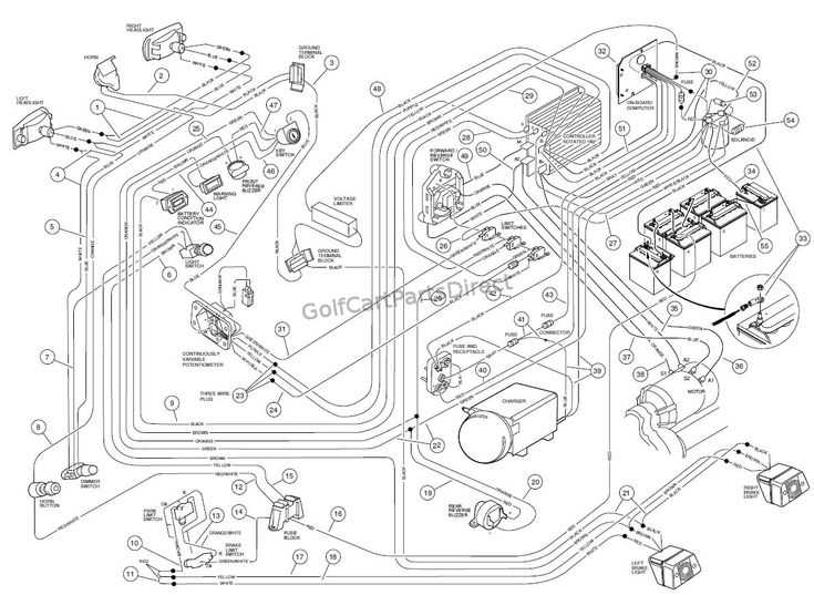 1988 club car ds wiring diagram