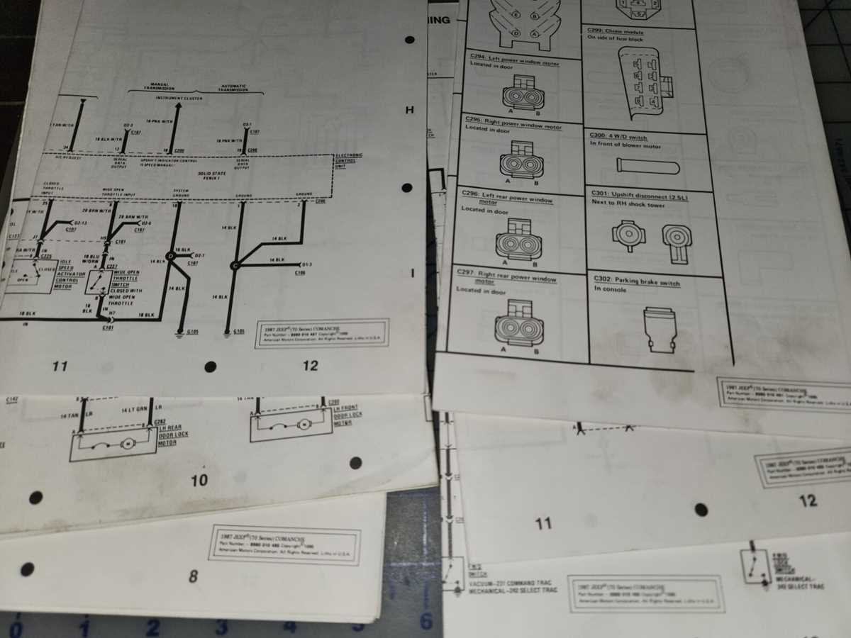 1988 jeep comanche wiring diagram