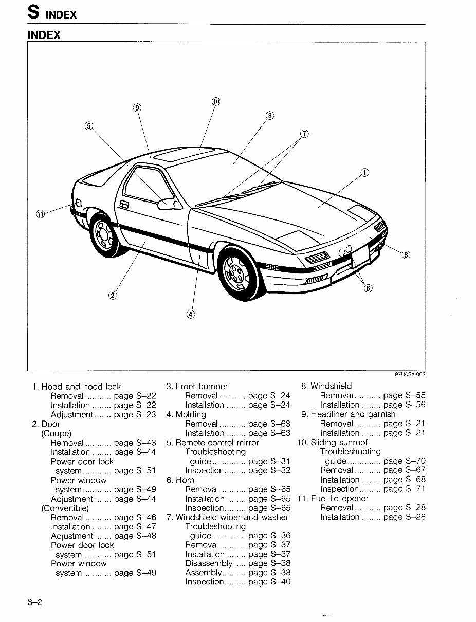 1988 mazda rx7 wiring diagram