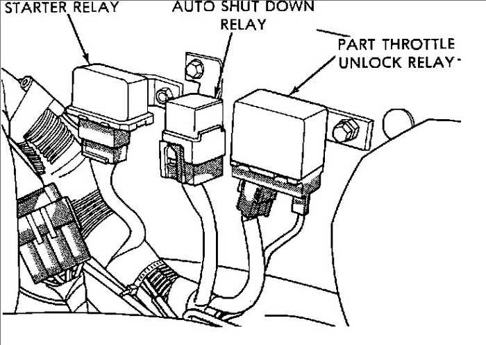 1988 dodge dakota fuel pump wiring diagram