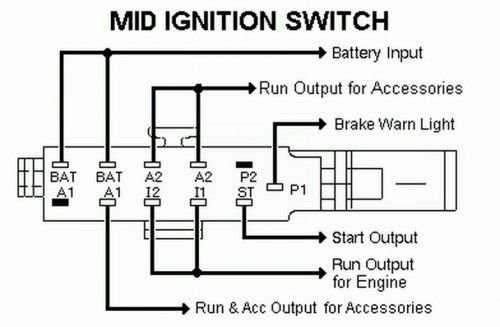 1988 f150 ignition wiring diagram 1988 f150 ignition wiring diagram