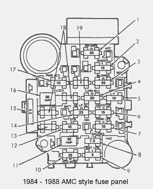 1988 jeep cherokee stereo wiring diagram