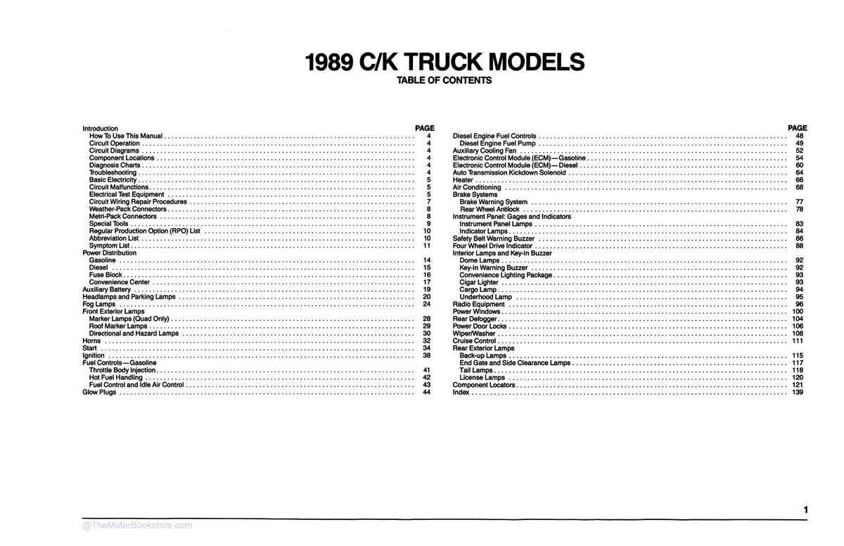 1989 chevy suburban wiring diagram
