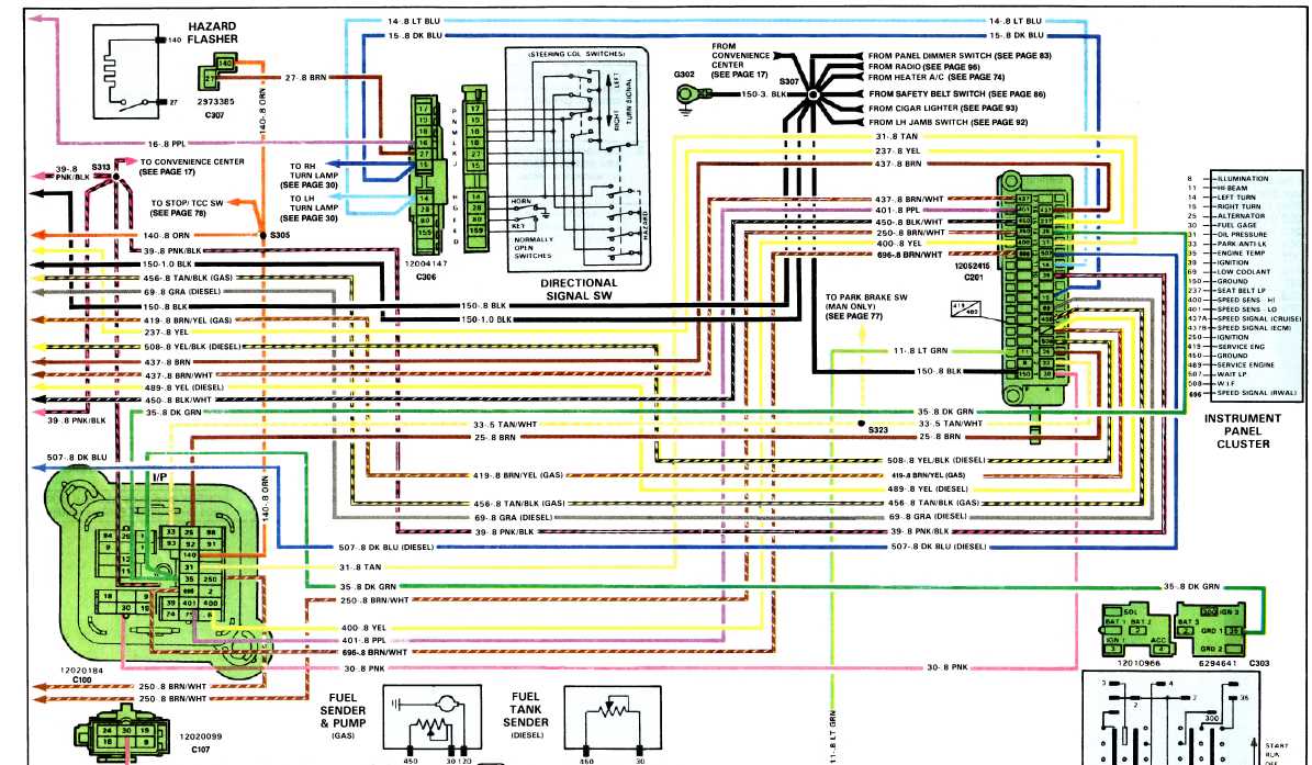 1989 chevy truck wiring diagram