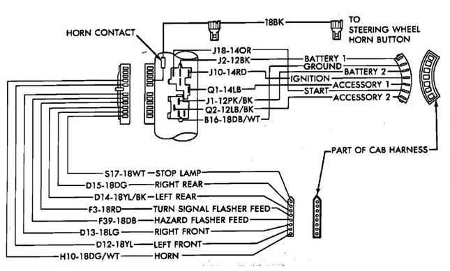 1989 dodge ram wiring diagram