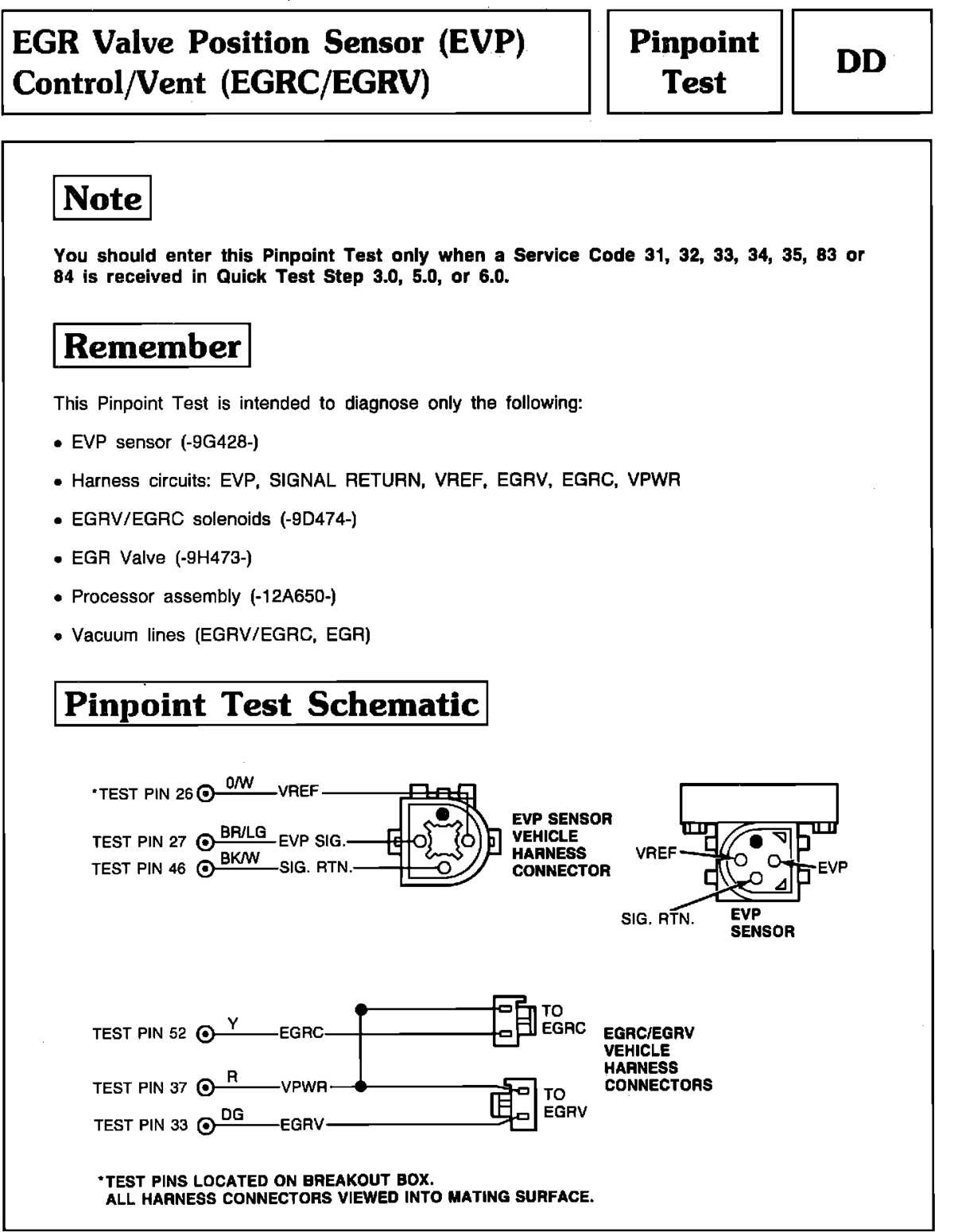 1989 f150 wiring diagram 1989 f150 wiring diagram