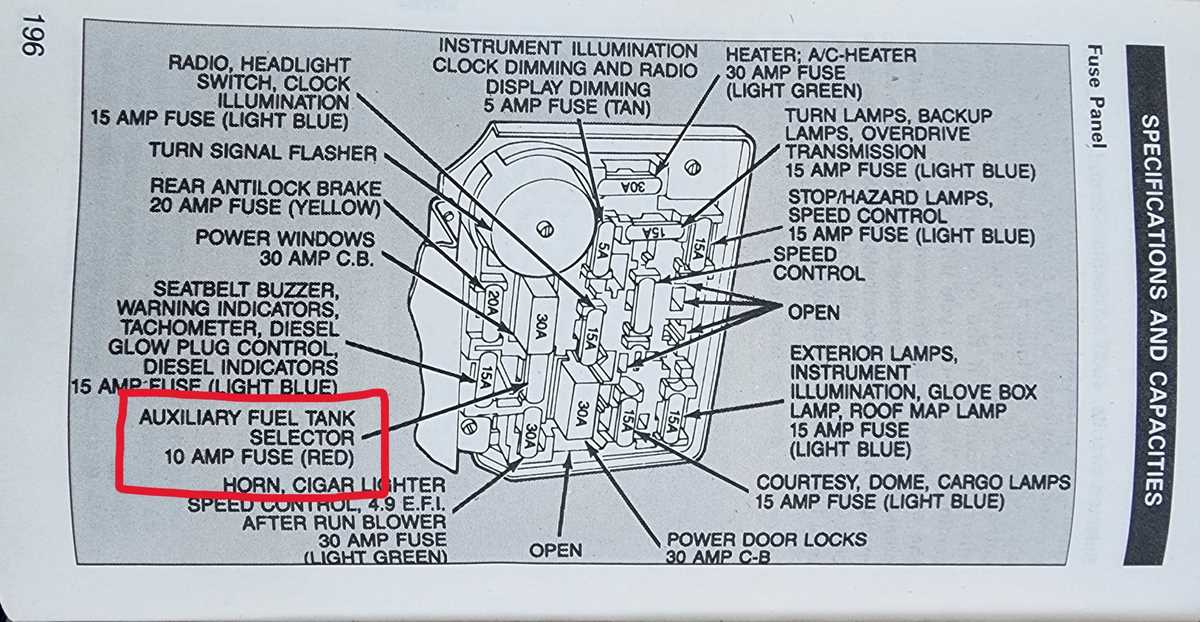1989 ford f150 starter solenoid wiring diagram