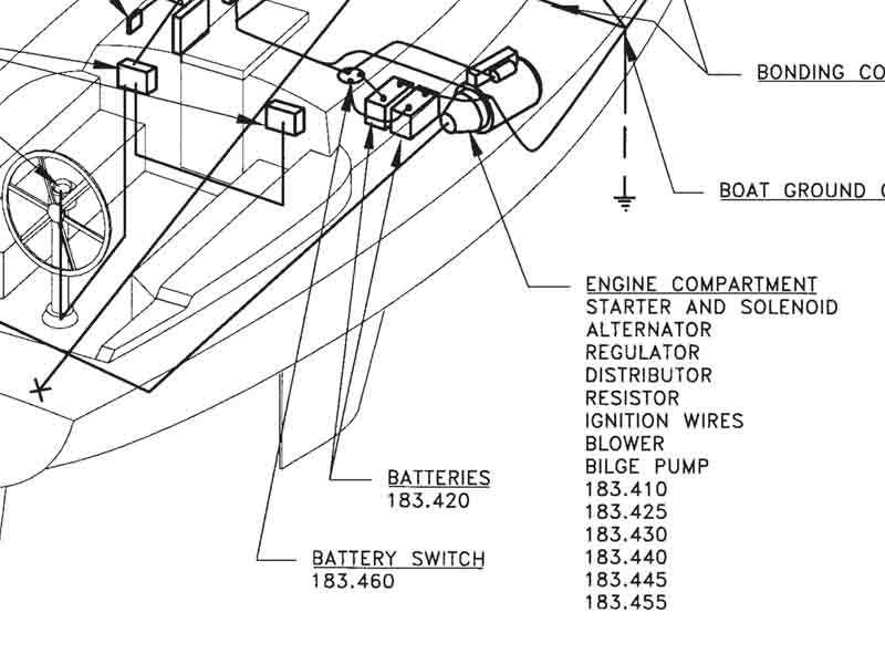1989 bass tracker wiring diagram