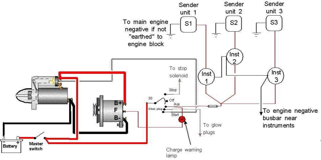 1989 bayliner capri wiring diagram
