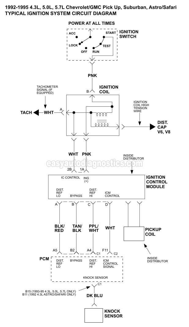 1989 chevy suburban wiring diagram