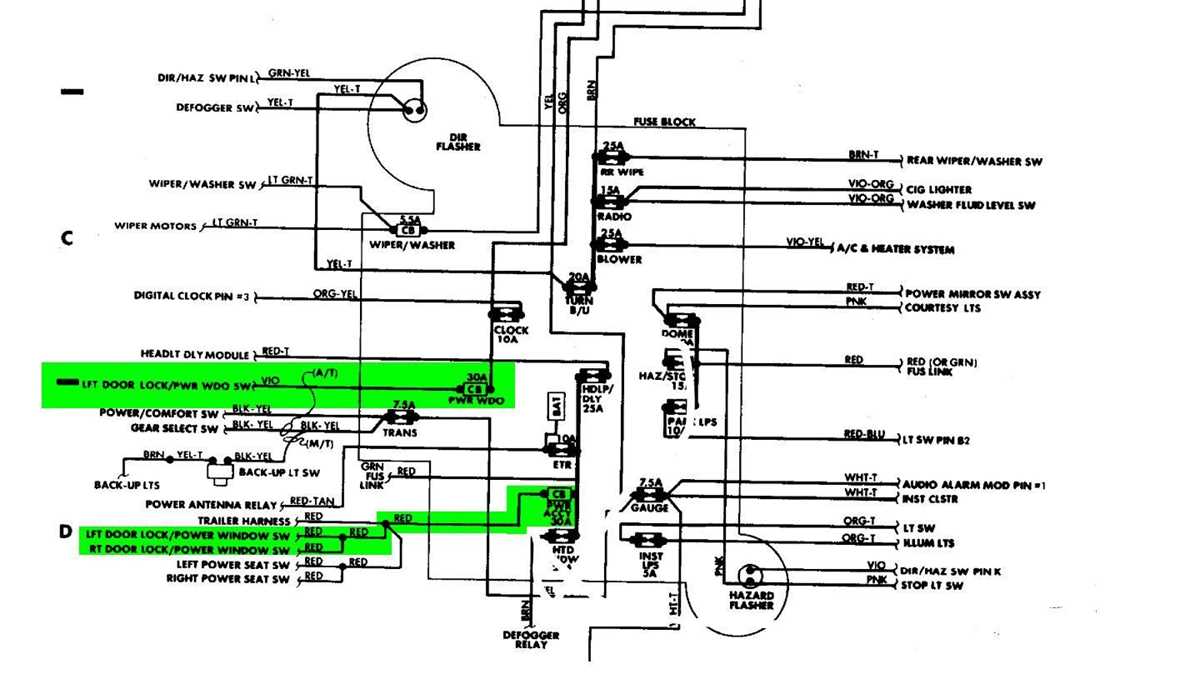1989 jeep cherokee wiring diagram