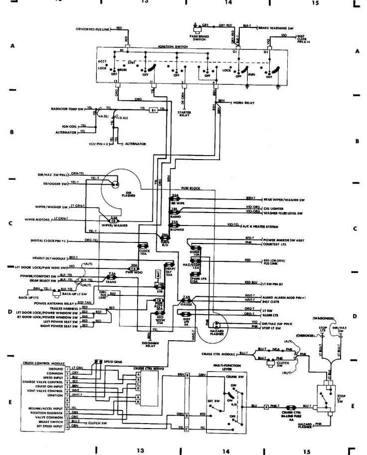 1989 jeep cherokee wiring diagram