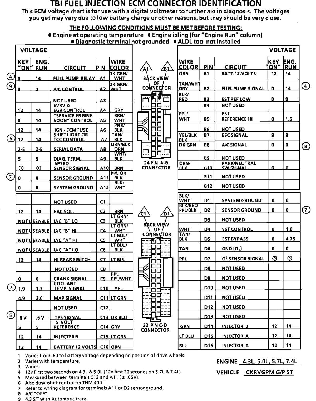 1990 chevy c1500 wiring diagram 1990 chevy c1500 wiring diagram