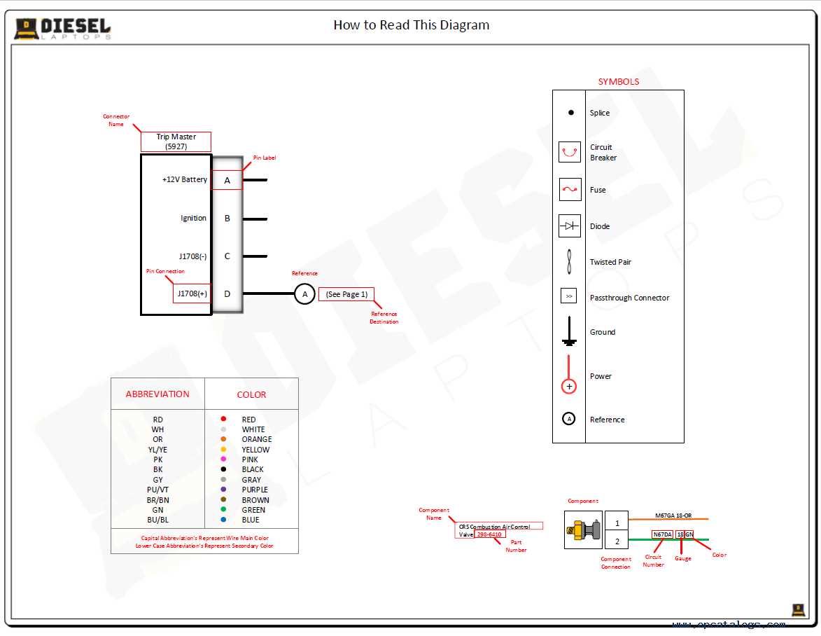 1990 dodge cummins wiring diagram