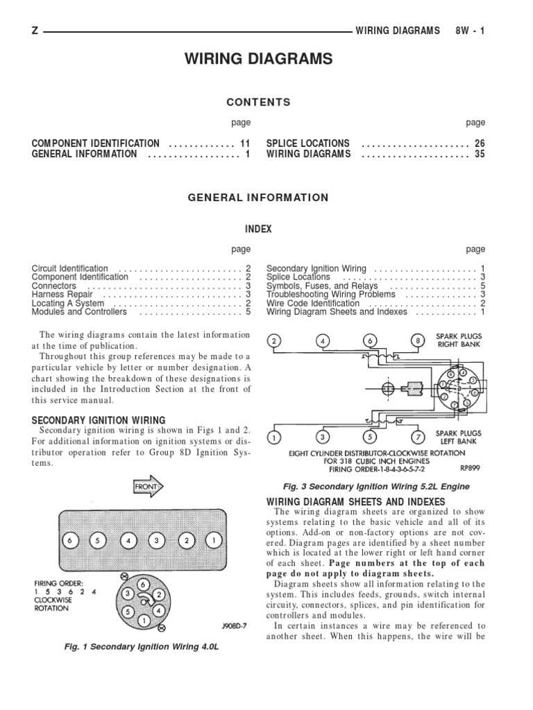 1990 jeep cherokee ignition wiring diagram 1990 jeep cherokee ignition wiring diagram