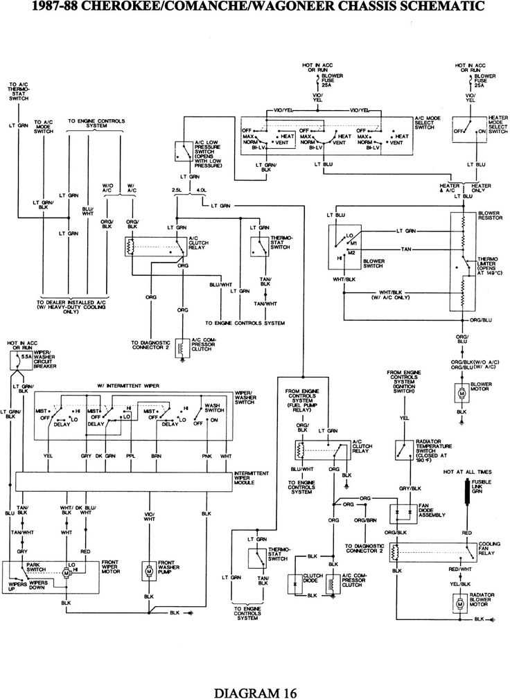 1990 jeep wrangler ignition wiring diagram