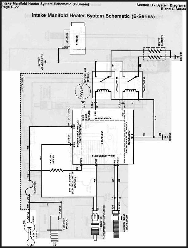 1990 dodge cummins wiring diagram