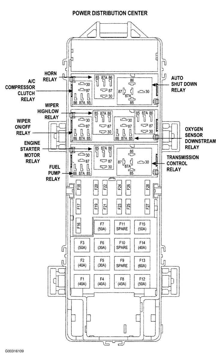 1990 jeep cherokee ignition wiring diagram 1990 jeep cherokee ignition wiring diagram