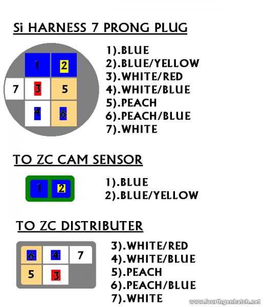 1991 acura integra wiring diagram